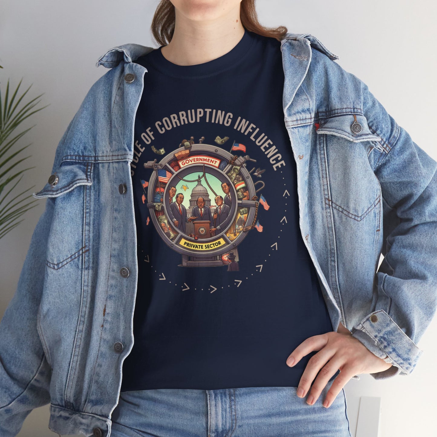 Influence Front