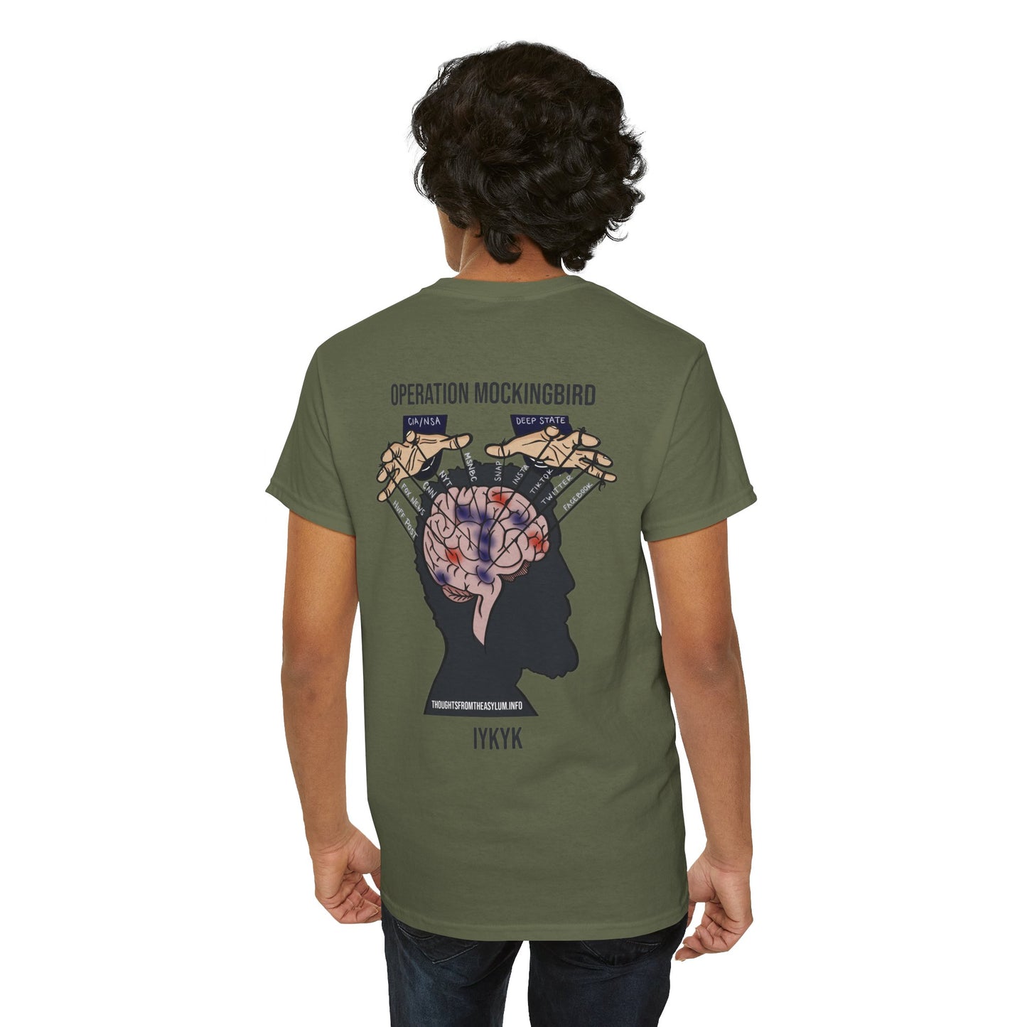 Operation Mockingbird Back